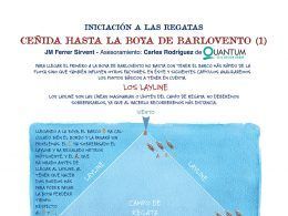 Ceñida hasta la boya de barlovento