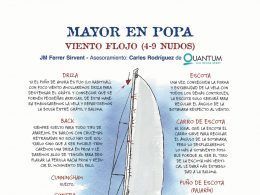 El trimado de la vela mayor con viento de popa
