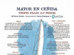 El trimado de la vela mayor en ceñida
