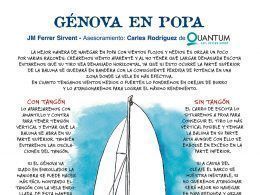 El trimado del génova con viento de popa
