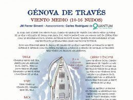 El trimado del génova con viento de través