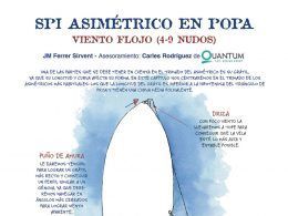 El trimado del spi asimétrico con viento de popa
