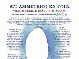 El trimado del spi simétrico con viento de popa