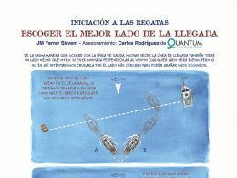 Escoger el mejor lado de la llegada