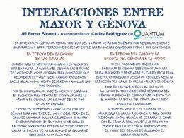 Interacciones entre la vela mayor y el génova