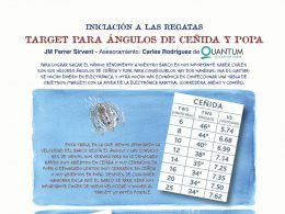 Target para ángulos de ceñida y popa