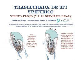 Trasluchada de spi simétrico